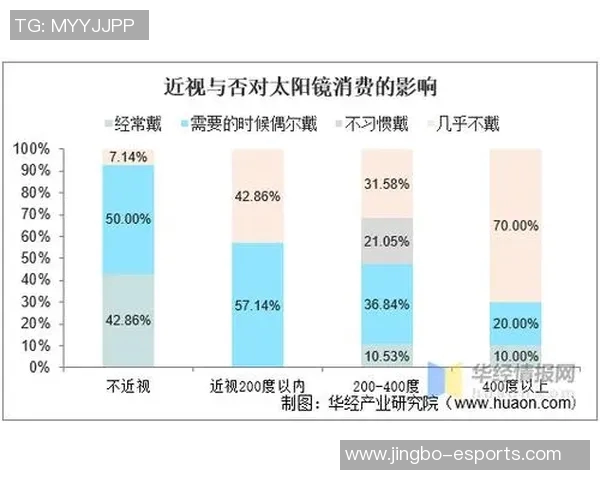 开卡直播足球星卡价格分析及其市场趋势探讨
