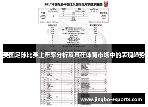 美国足球比赛上座率分析及其在体育市场中的表现趋势